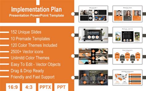 Technology Implementation Plan Ppt Powerpoint Presentation Layouts