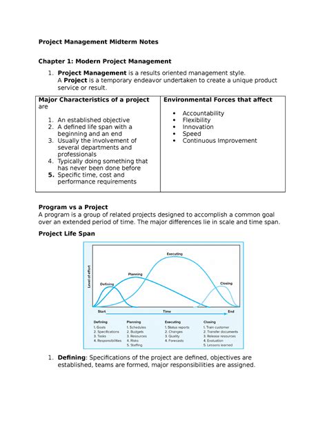 Technology Project Management Mid-Term Chapters 1-5