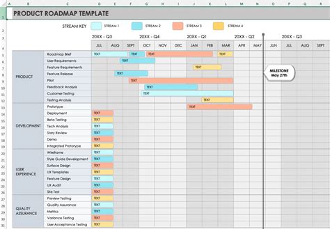 Technology Roadmap Template Excel Template Business Format