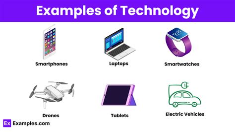 Technology examples