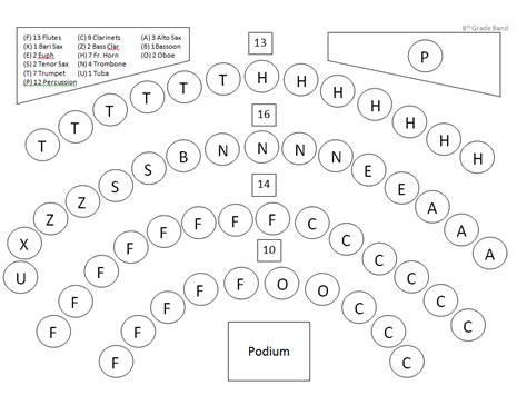 Technology in Music Education Seating Charts using Word & Excel