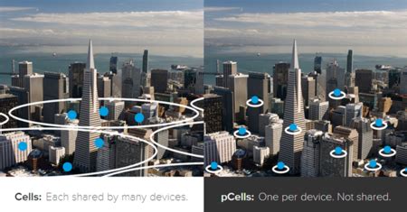 Tecnologia Celular on Instagram: "¡Solo en PPCELL disfruta de las …