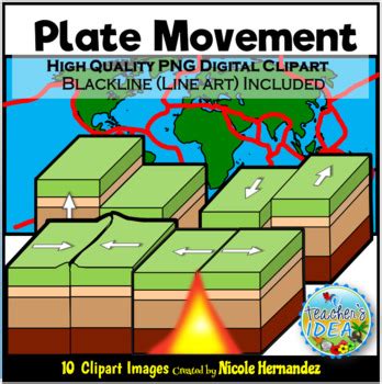 Tectonic Plate Clipart Teaching Resources TPT