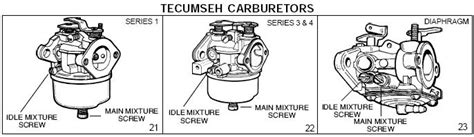 Tecumseh 5 hp carburetor adjustment manual. - Research and development of vaccines and pharmaceuticals from biotechnology a guide to effective project management.