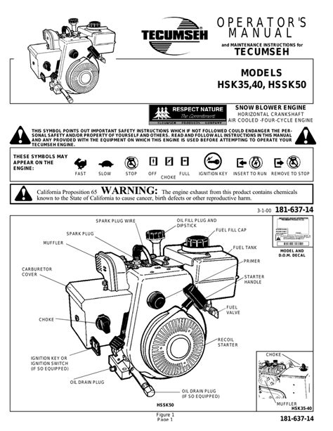 Tecumseh carburetor manual series 1 emission. - Bosch classixx dishwasher repair manual download.