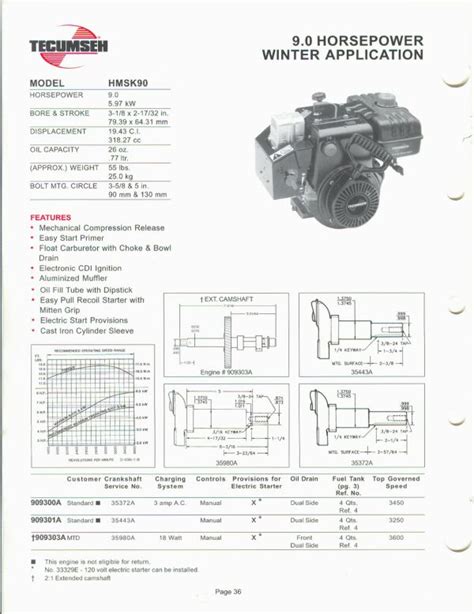 Tecumseh engine oil capacity. pdf), Text File (.  engine has an oil capa...