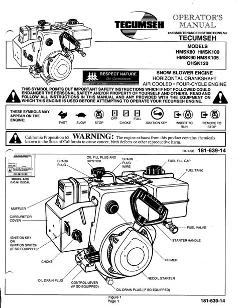 Tecumseh engines service repair manual hm80. - Histoire du zaïre par les textes.