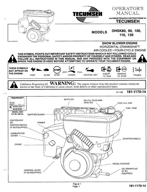 Tecumseh ohh55 69014e ttp195u1g1ra repair manual. - Servicio tecnico manual sub zero 650 refrigerador.
