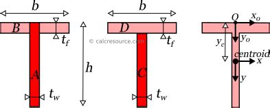 Tee (T) section properties calcresource