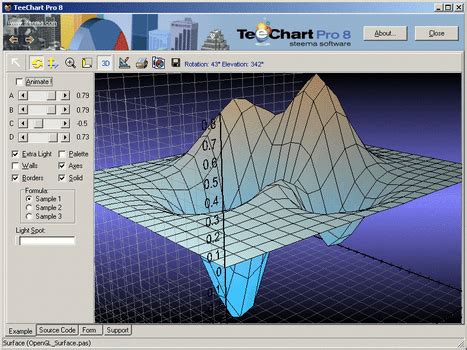Teechart pro vcl full source
