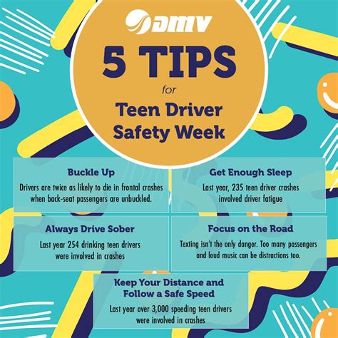 Teen Driving Tips 