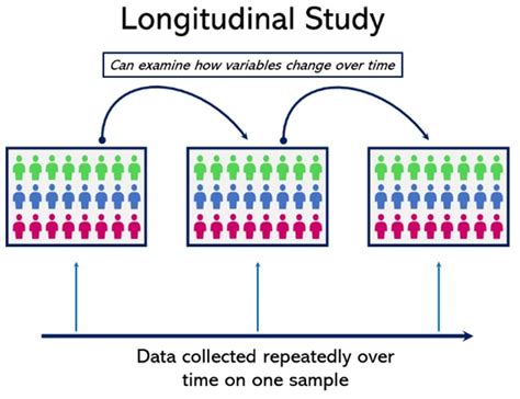 Teen anal xxgiff.  Design Qualitative, longitudinal study using individual and...