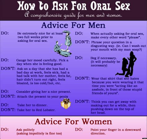 Teen oral sex advice. .  ...
