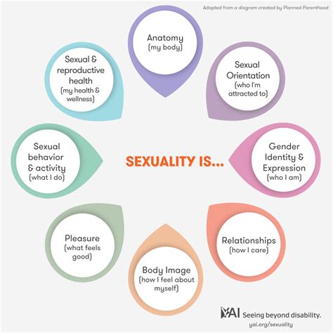 Teen sexuality effects society.  Key This multi-method, qualitative study a...