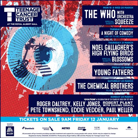 Teenage Cancer Trust at the Royal Albert Hall returns for 2024