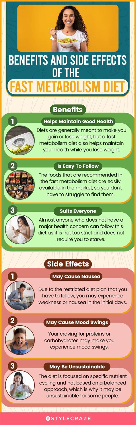 Teenage girl fast metabolism. .  ...