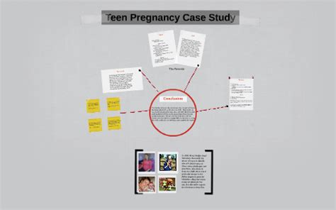 474px x 474px - Teenage pregnancy a case study: At 18 I found out I was pregnant