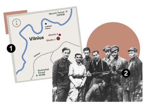 Teenager’s Remarkable Diary of Life and Death in the Vilna ...