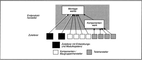 Teens dicks in round ass hardcore. .  ...