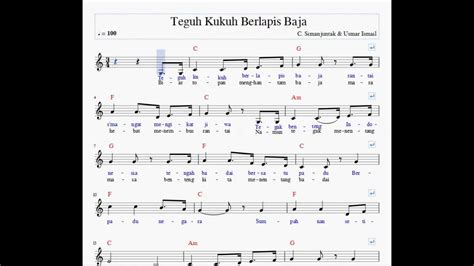 Teguh Kukuh Berlapis Baja - Song Download from Lagu Lagu Mars ...