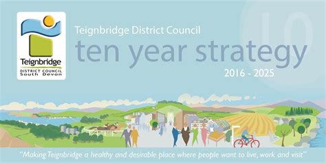 Teignbridge District Council Capital Strategy