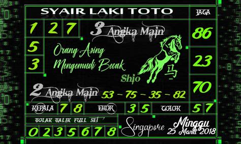 Teka teki togel singapor minggu 06 05 2018. Cara pasang angka tarung.