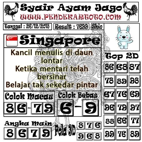 Teki togel singapore hari ini html m 1. Menang main game higgs.