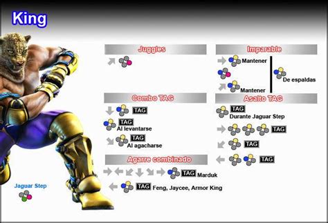 Tekken tag torneo 2 guía oficial del juego prima guías oficiales del juego prima. - Technics sl dz1200 manual de servicio guía de reparación.