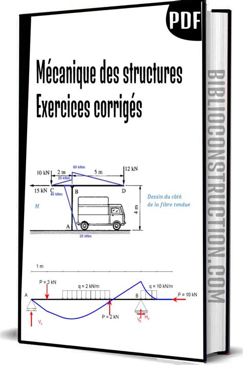 Telecharger Cours Genie Civil Exercices Corriges Pdf - ABC.com …