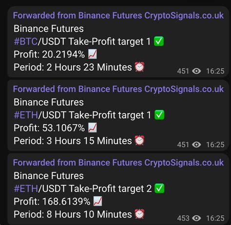 Telegram: View @CryptoKlondike.