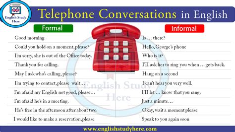 Telephone English English for Telephoning Business …