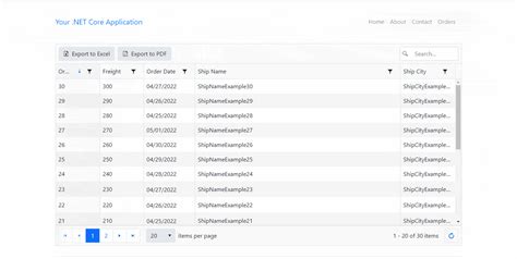 Telerik grid angular.  These components are useful when you apply specific configurations ...