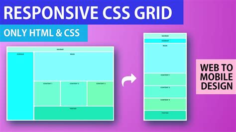 Telerik gridview.  The grid layout and responsive CSS is provided by Bo...