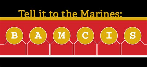 Tell it to the Marines: Leadership Principles and Network Security