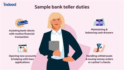 Teller Job Yuma Arizona USA,Banking - learn4good.com