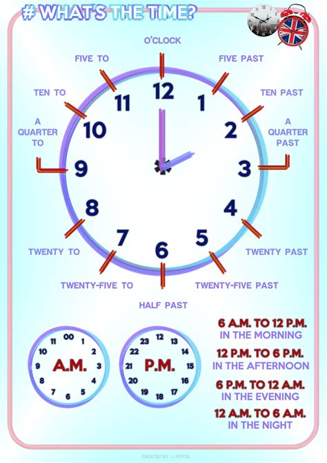 Telling Time Worksheets for English Learners Pinterest.