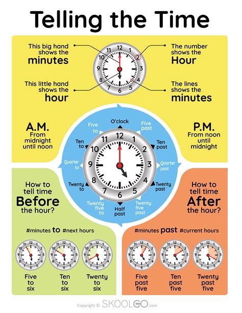 Telling Time to the Hour SKOOLGO