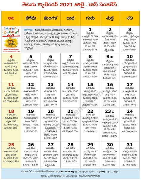 Telugu Calendar 2021 Los Angeles