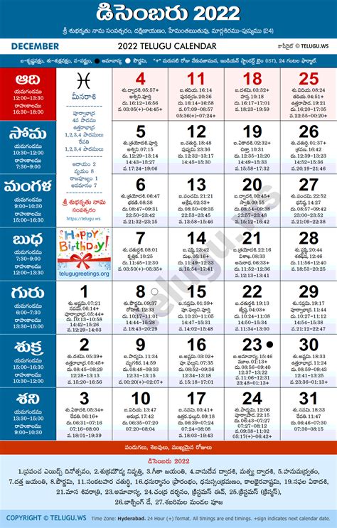 Telugu Calendar 2022 December