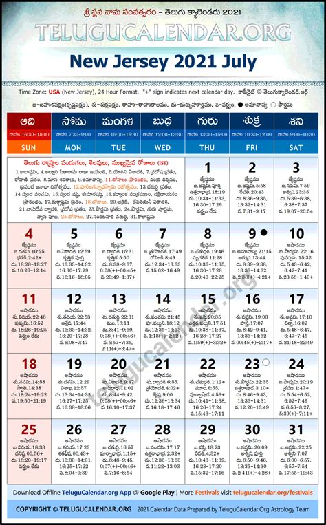 Telugu Calendar 2022 July Usa
