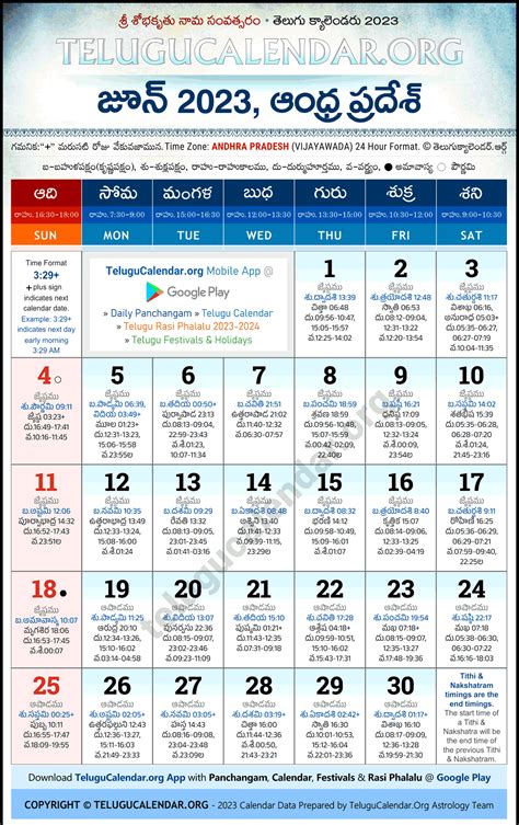 This page lists all festivals in Telugu calendar in year 2024