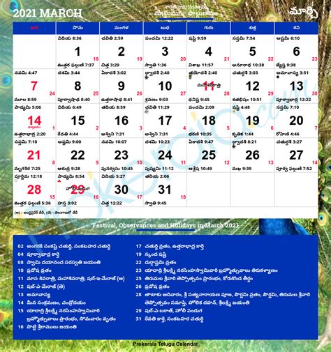Telugu calendar seattle. Telugu Calendar 2024 Telugu Panchangam March 11, 2024 & Tomorrow 12 March 2024 Festivals Holidays Telugu Rasi Phalalu 2024-2025 and Subha Muhurthalu … 