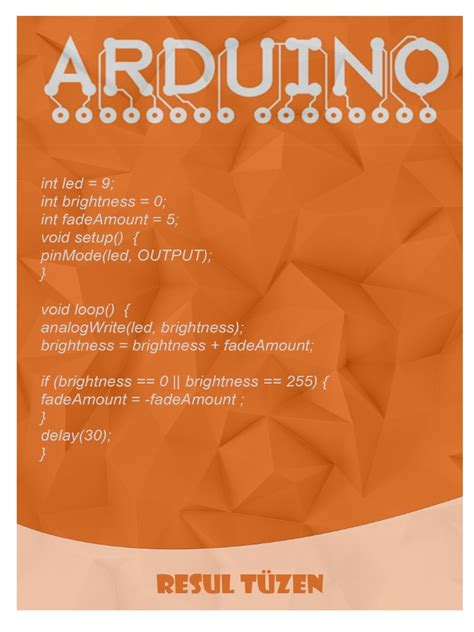 codini.rgarabwor.edu.pl. 