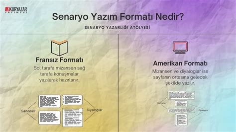 Temelde European, Fransız ve Amerikan olmak üzere 3 farklı tipi vardır.