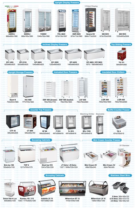 Temp-Frost Pte Ltd - Kompass