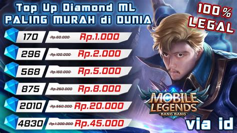 Tempat top up ml murah. Angka main semua pasaran togel. Slot gacor terbaru terpercaya.