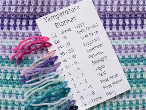 Temperature Blanket Knitting