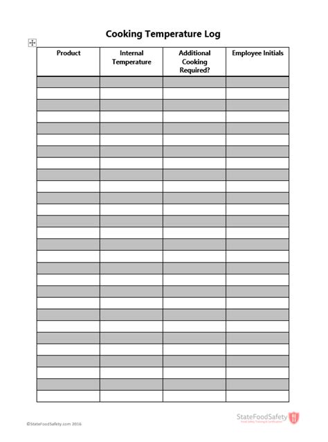 Temperature Chart Template Food Temperature Log Recipes to Cook