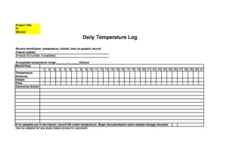 Temperature Chart Template Refrigerator Temperature Log (Form
