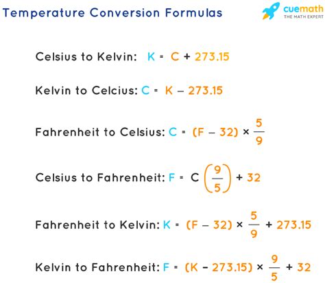 Temperature Conversion Formulas ThoughtCo.